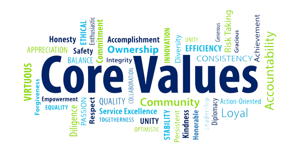 BEC-Core-Values | MailingInfoUSA