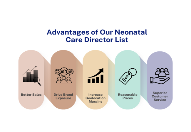 Neonatal Care Director Email List