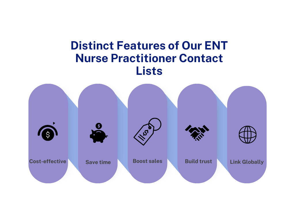 Distinct Features of Our ENT Nurse Practitioner Contact Lists