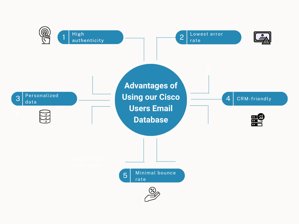 Cisco Users Emails Lists - MailingInfoUSA Cisco Users Emails Lists - MailingInfoUSA